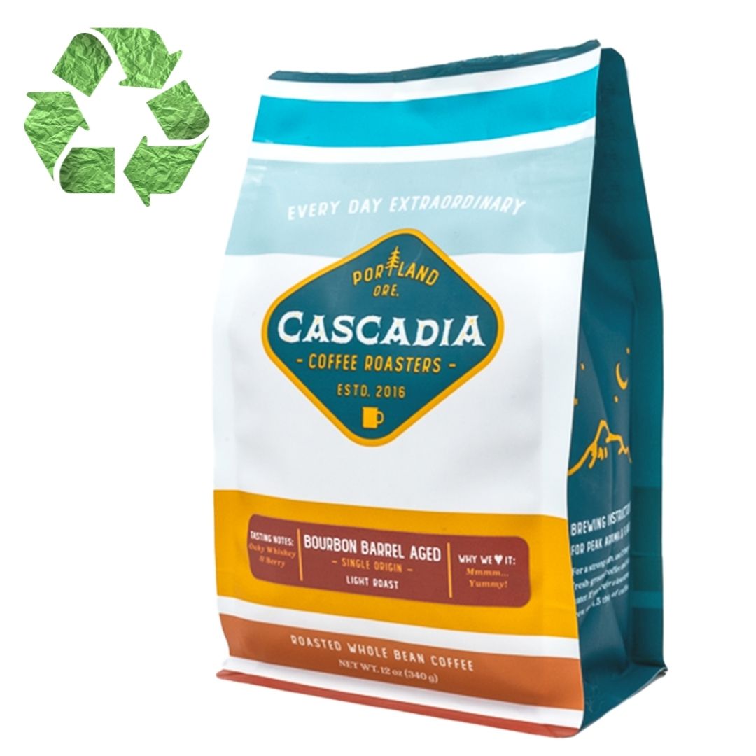 Doing More to Reduce Coffee Waste